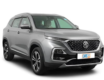 2021 MG HECTOR - SUV - Petrol - Automatic - ₹11.06 lakh